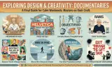 Filme über kreatives Denken: Dokumentationen