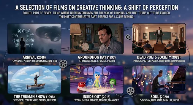 Film sul pensiero creativo: Cambiare punto di vista